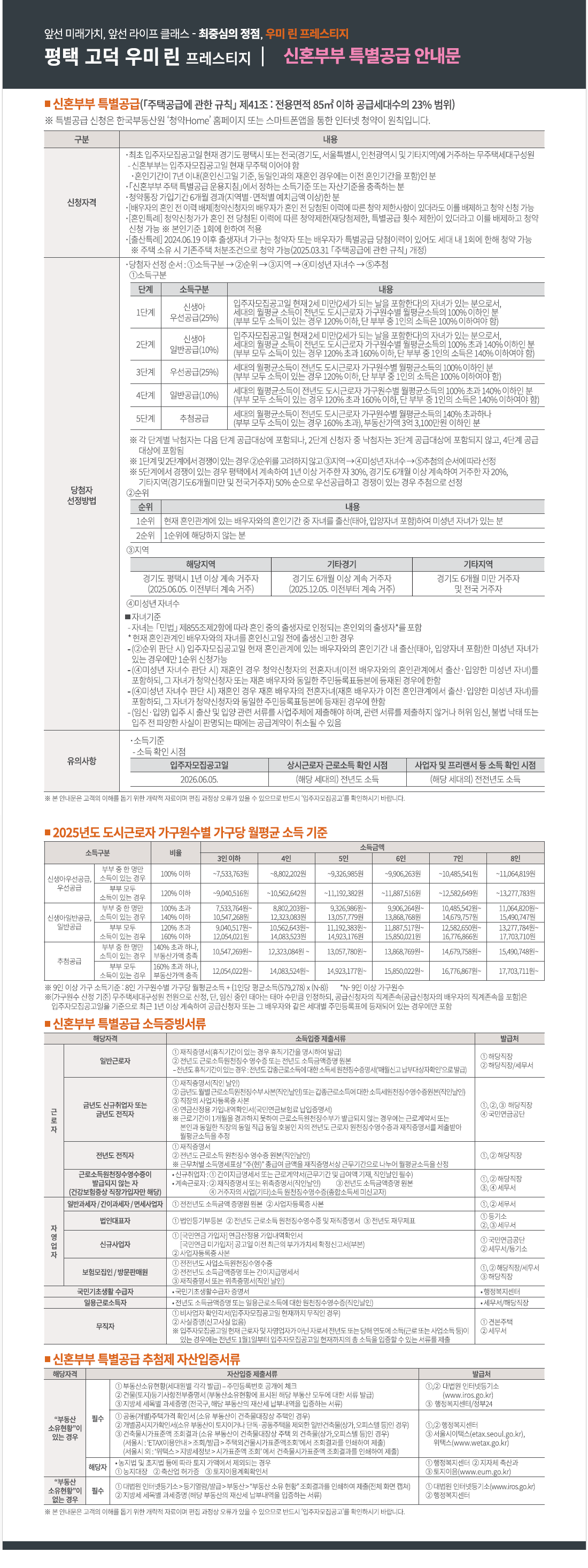 신혼