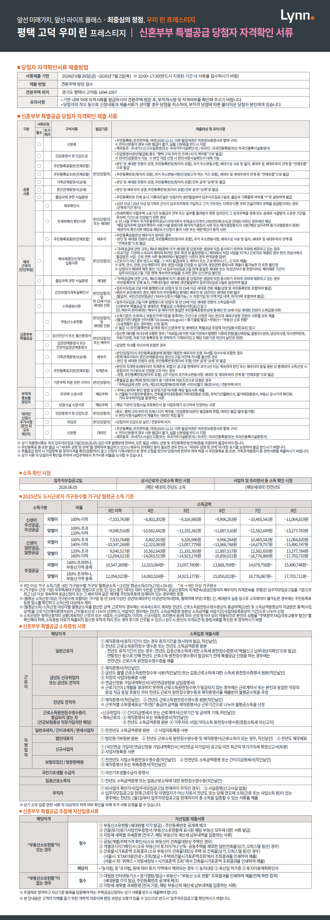 신혼부부